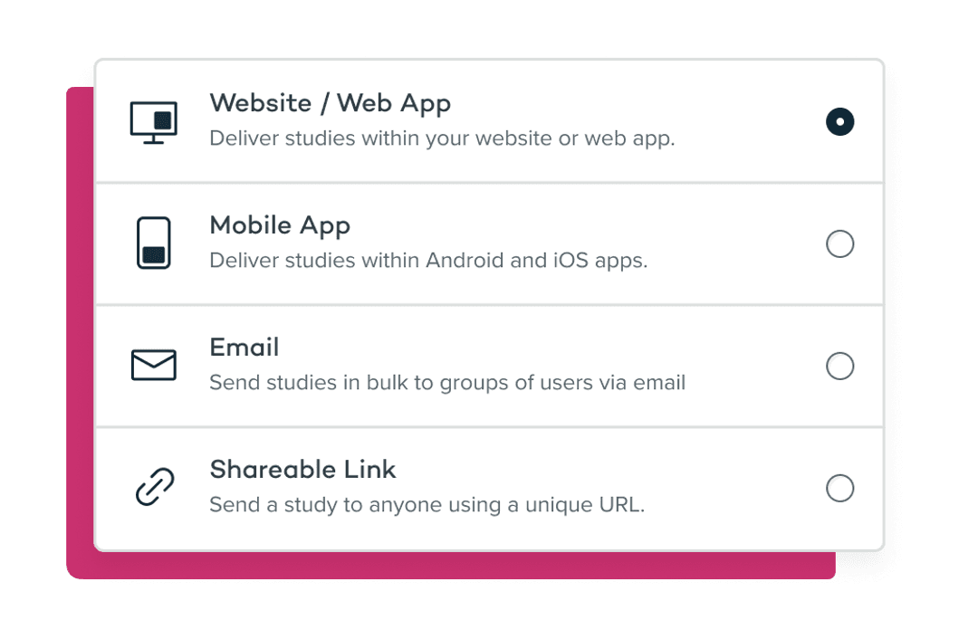 Contextual Targeting Delivery Methods