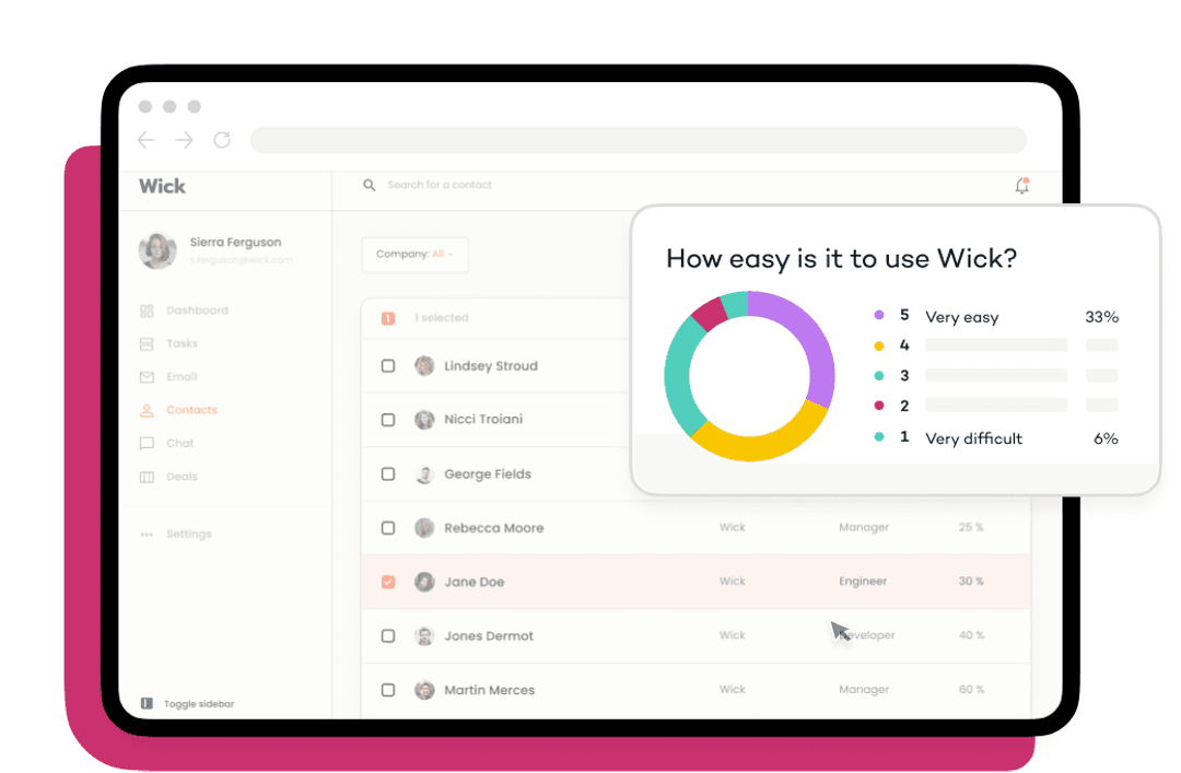 Enterprise dashboard view