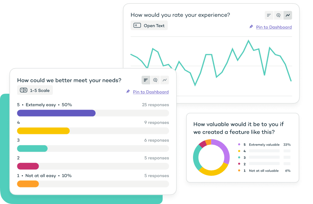 Illustration of Sprig dashboard