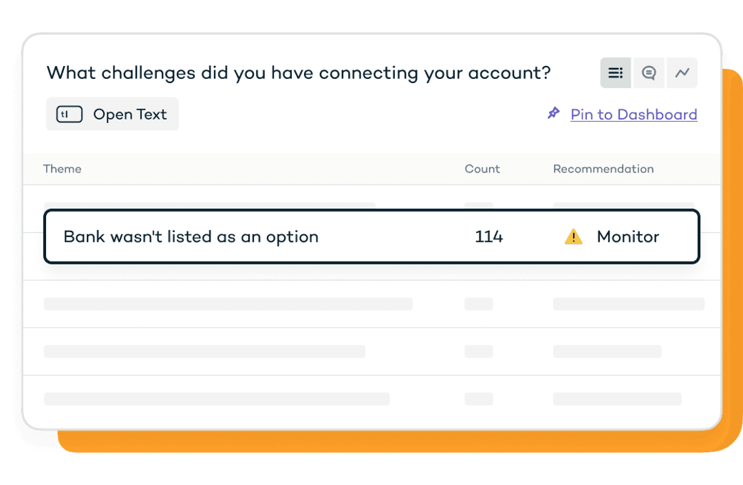 Sprig survey analysis capabilities