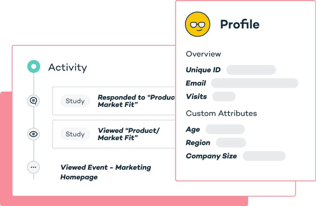 depiction of user history in Sprig
