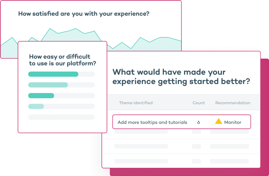 Enterprise dashboard view