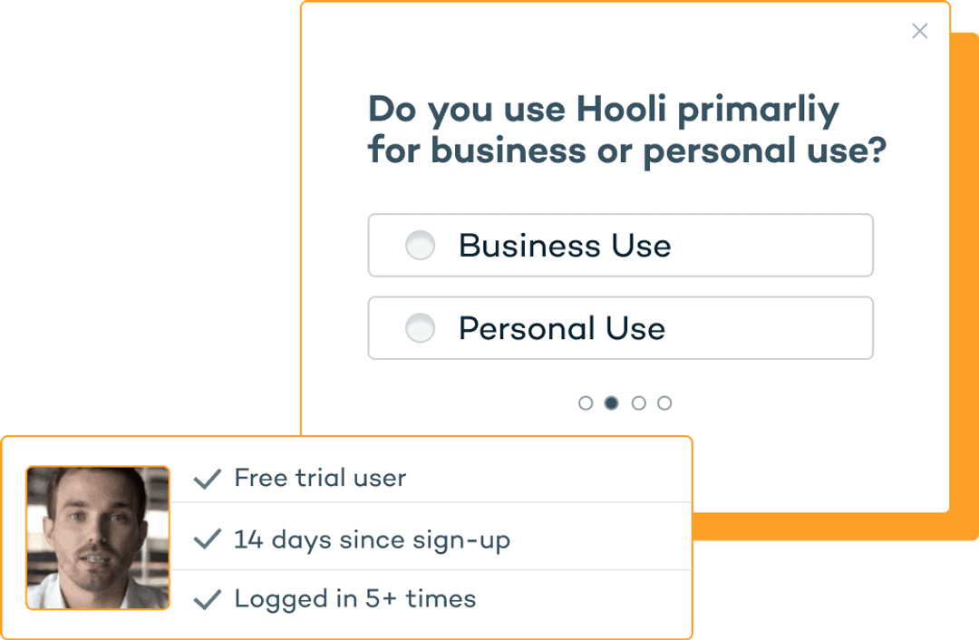 depiction of recruiting users through Sprig