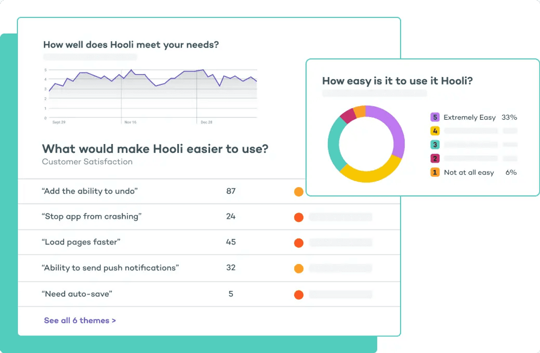 Illustration of Sprig dashboard
