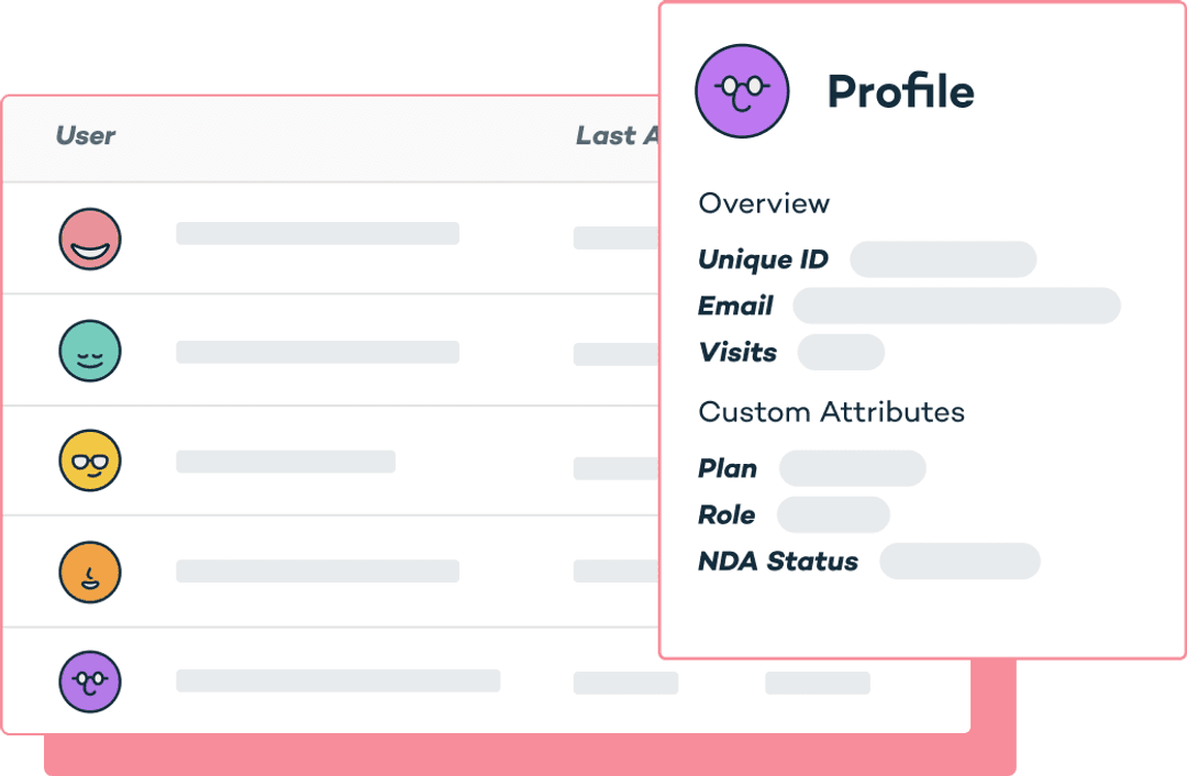 depiction of data rules in Sprig