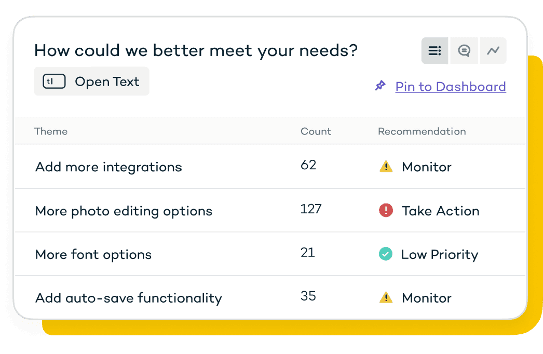 Whysprig reduce manual analysis
