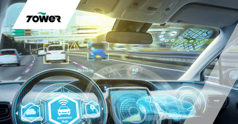 Automative Innovation