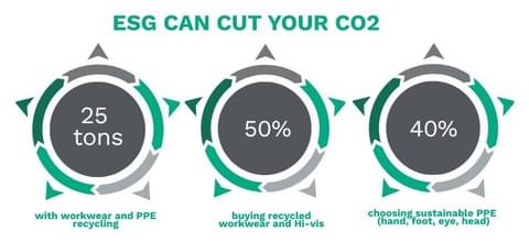 Banner 1 ESG website 03 10 25 2