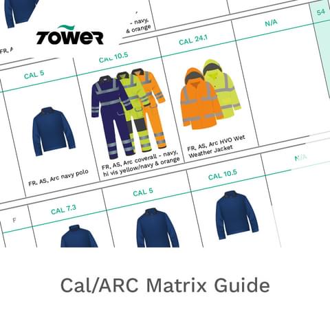 Cal ARC Matrix Guide