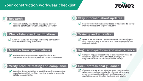 Construction clothing checklist