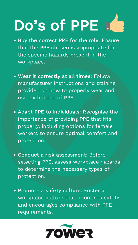 Dos of PPE