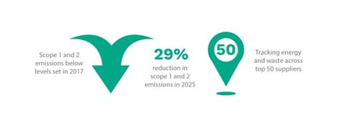 Icon strips1 page 0001