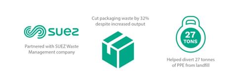 Icon strips2 page 0001