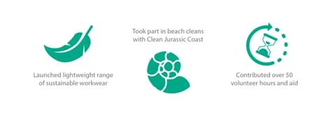 Icon strips3 page 0001