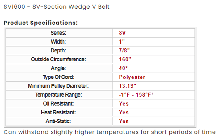 Belt Spec Sheet