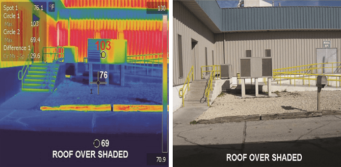 building insulation and equipment efficiency opportunities