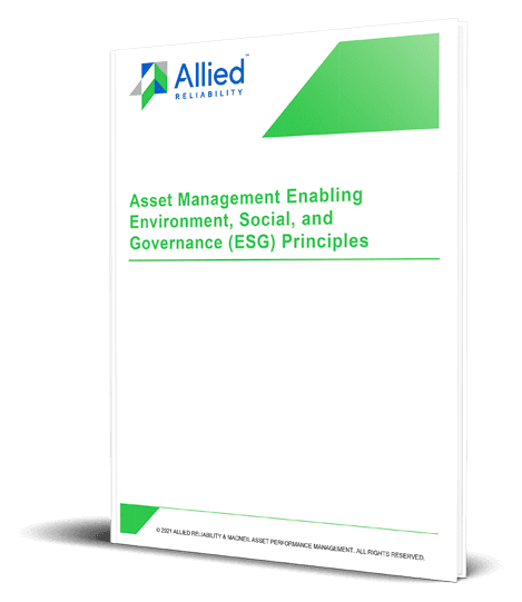 Asset Management (AM) Enabling Environment, Social, and Governance (ESG) Principles