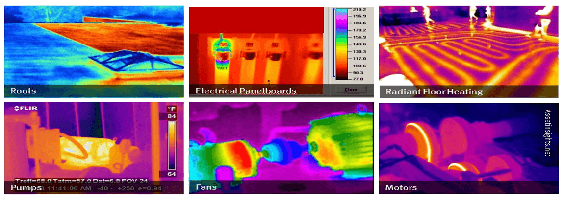 Electrical Infrared Testing & Inspection - Infrared… | Allied Reliability