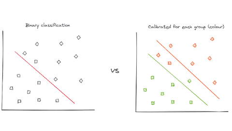 Wyser binary classification