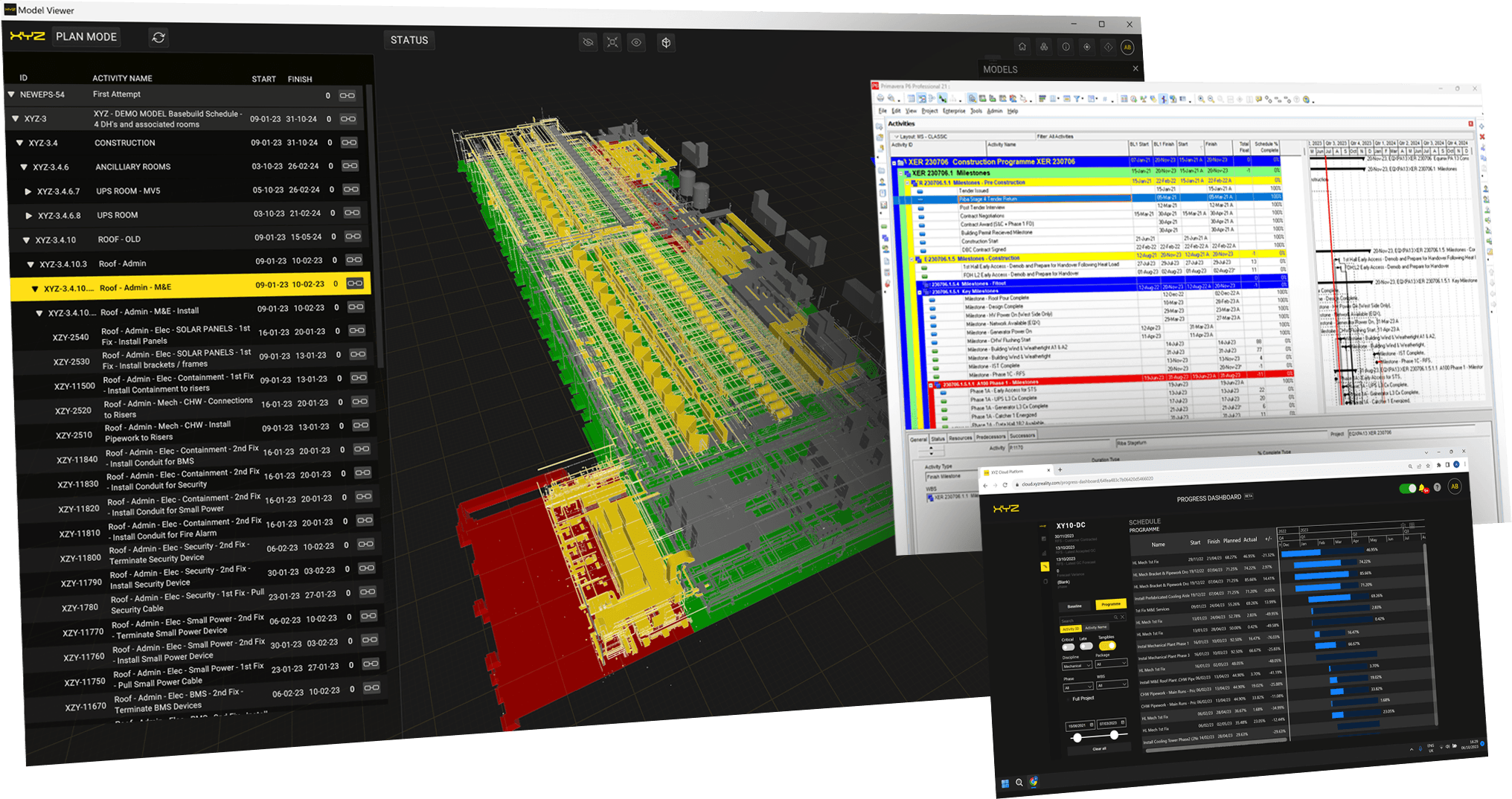 Linking the model to schedule for real time 4D BIM
