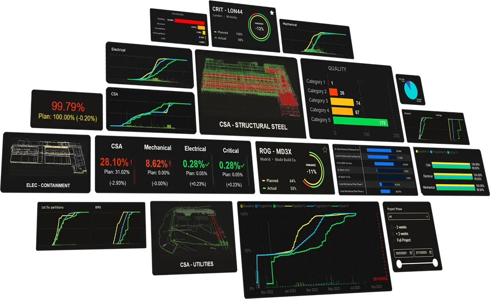 Construction progress tracking | XYZ Reality