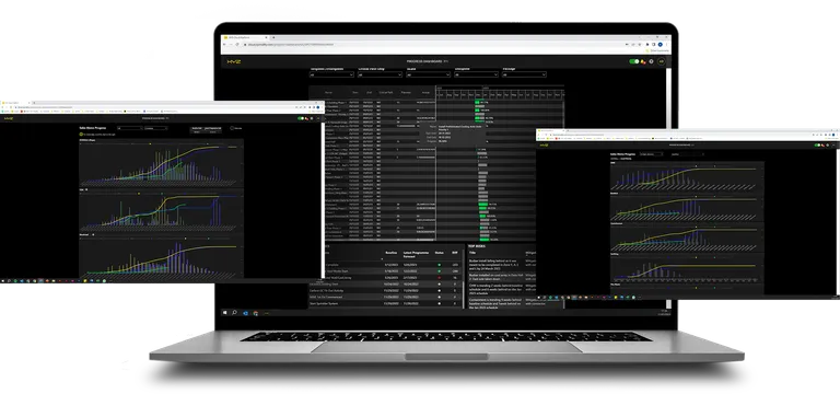 Best Construction Project Controls Software | XYZ Reality