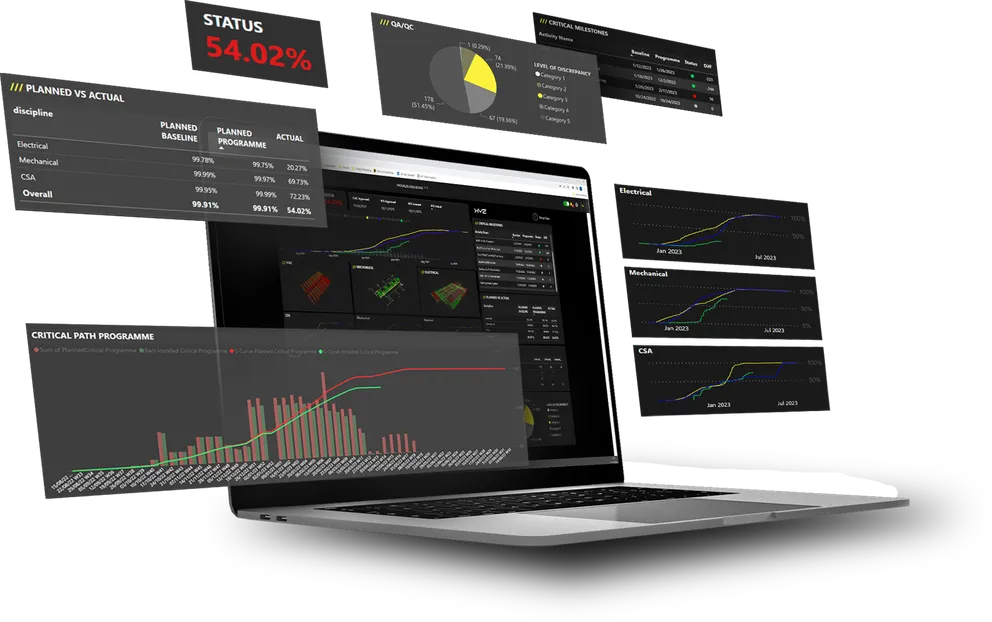 Best Construction Project Controls Software | XYZ Reality